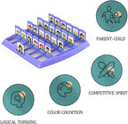 GRA PLANSZOWA "KTO JA?" / "WHO IS IT?" — EKSPLOZJA EMOCJI I ROZWOJU!