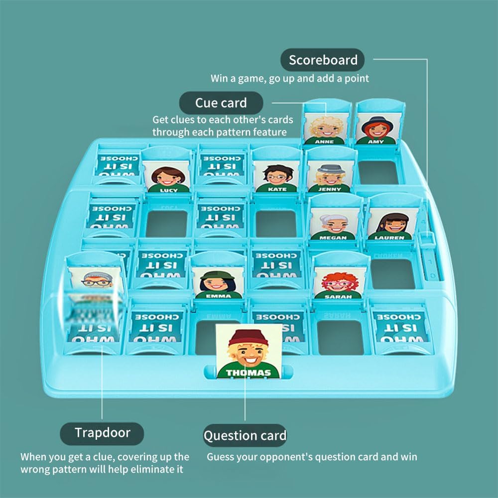 GRA PLANSZOWA "KTO JA?" / "WHO IS IT?" — EKSPLOZJA EMOCJI I ROZWOJU!