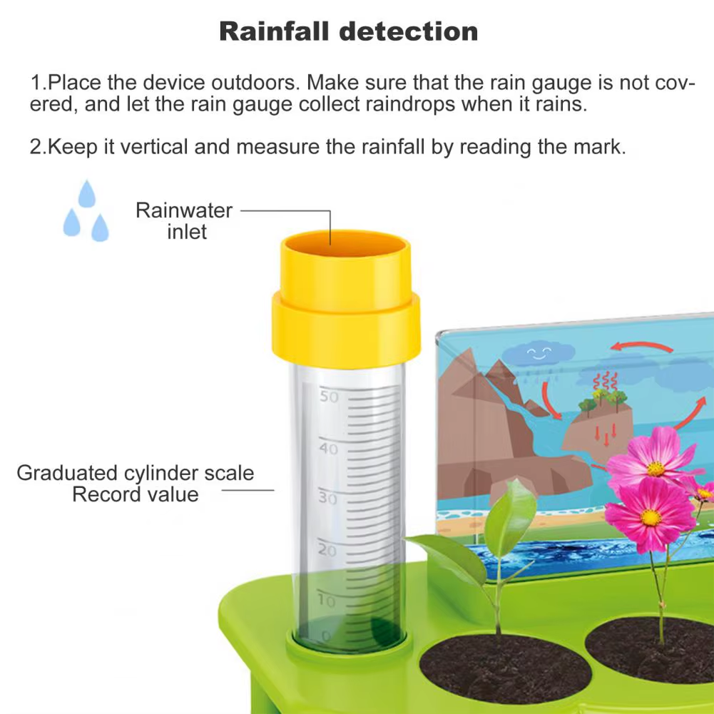 ZESTAW DO EKSPERYMENTÓW "STACJA POGODOWA"