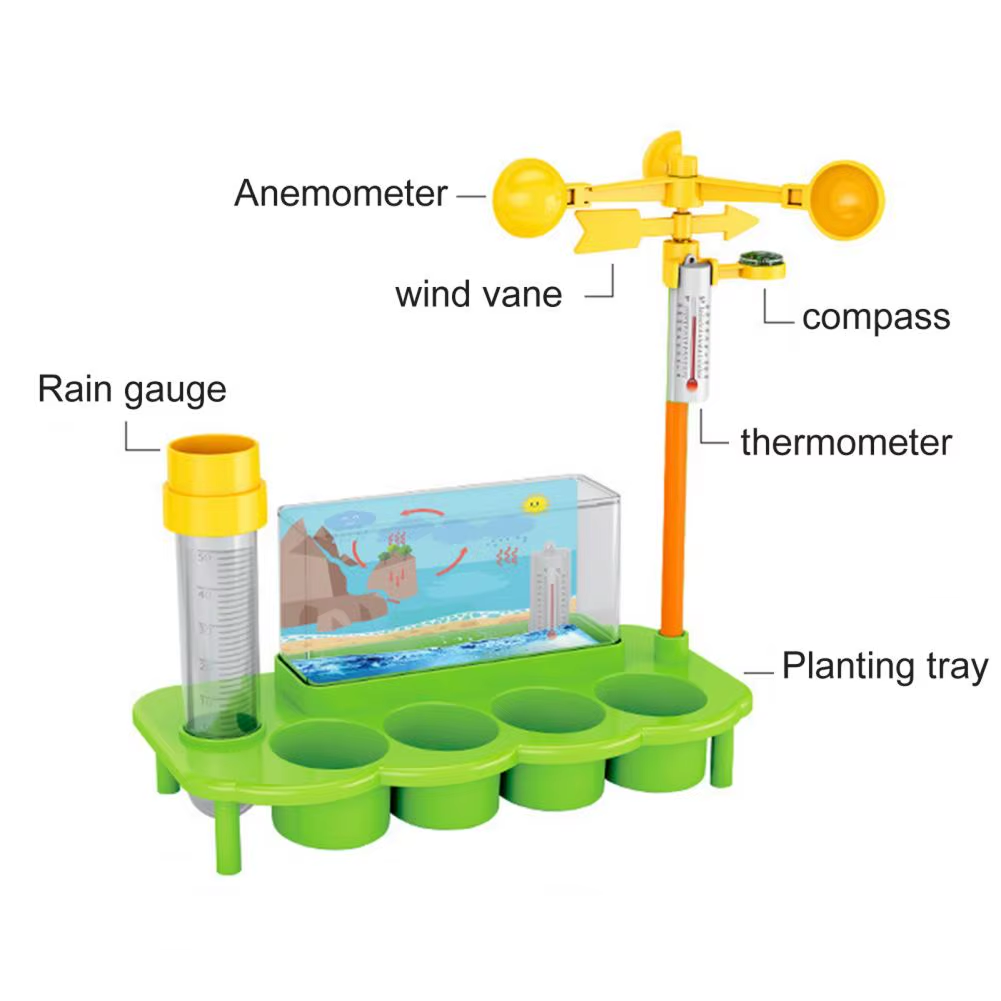 ZESTAW DO EKSPERYMENTÓW "STACJA POGODOWA"
